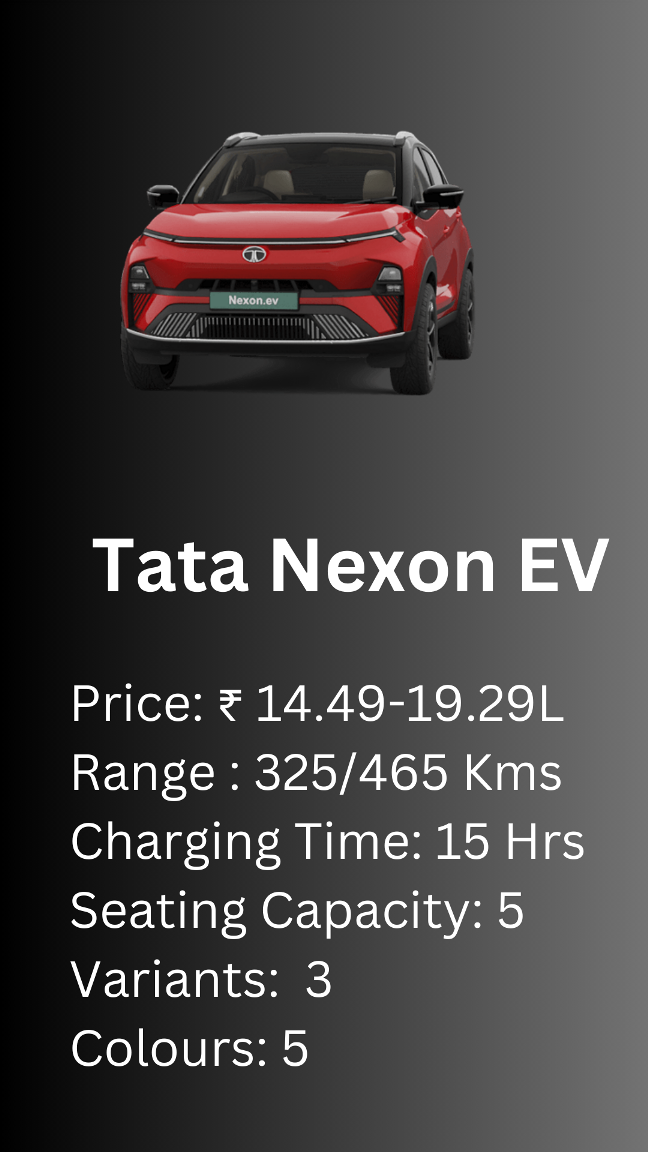 Tata Nexon EV