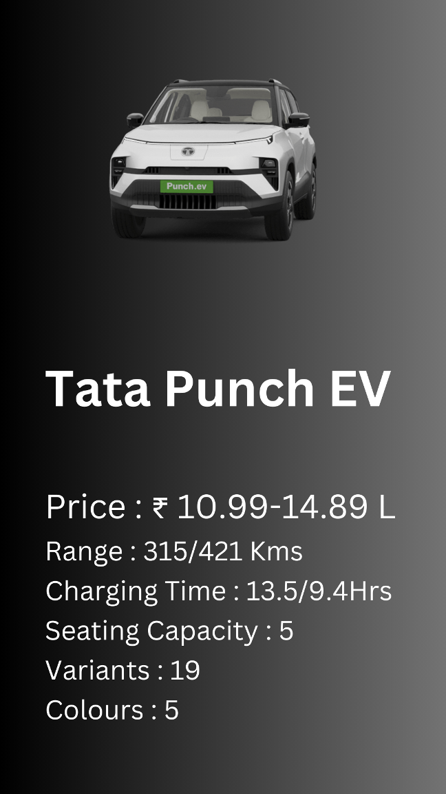 Tata Punch EV